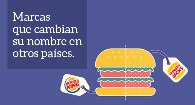 nombre de las marcas