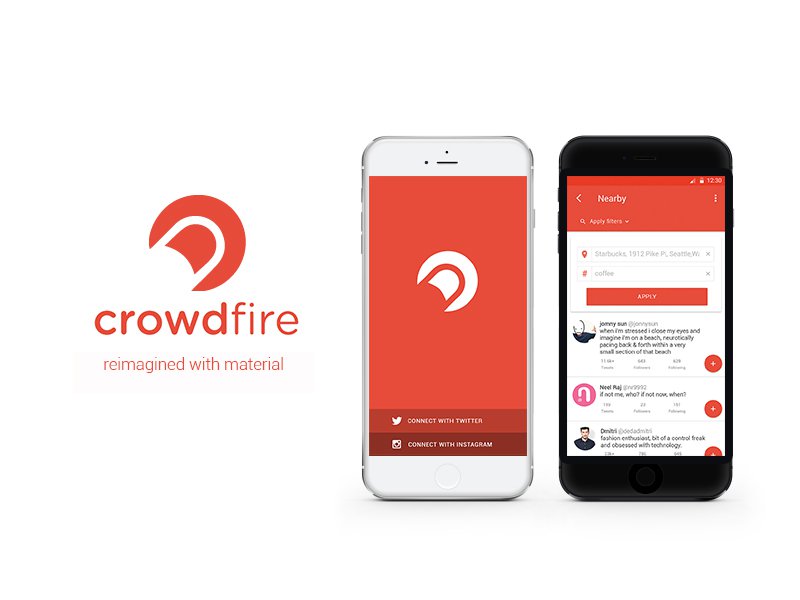crowdfire