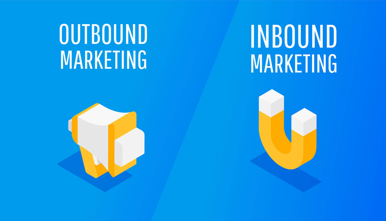 Cómo aplicar una estrategia de outbound e inbound marketing ...