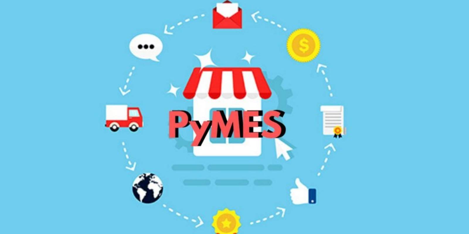pymes