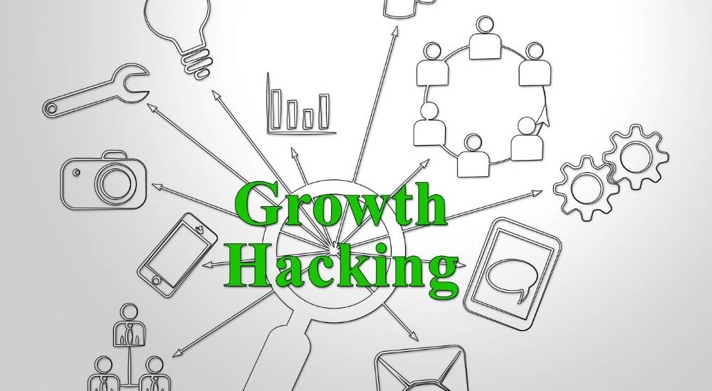 growth hacking