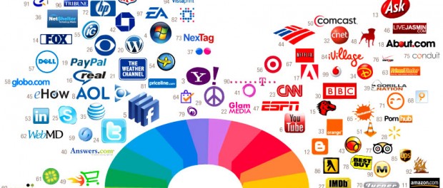 color marca,significado del color