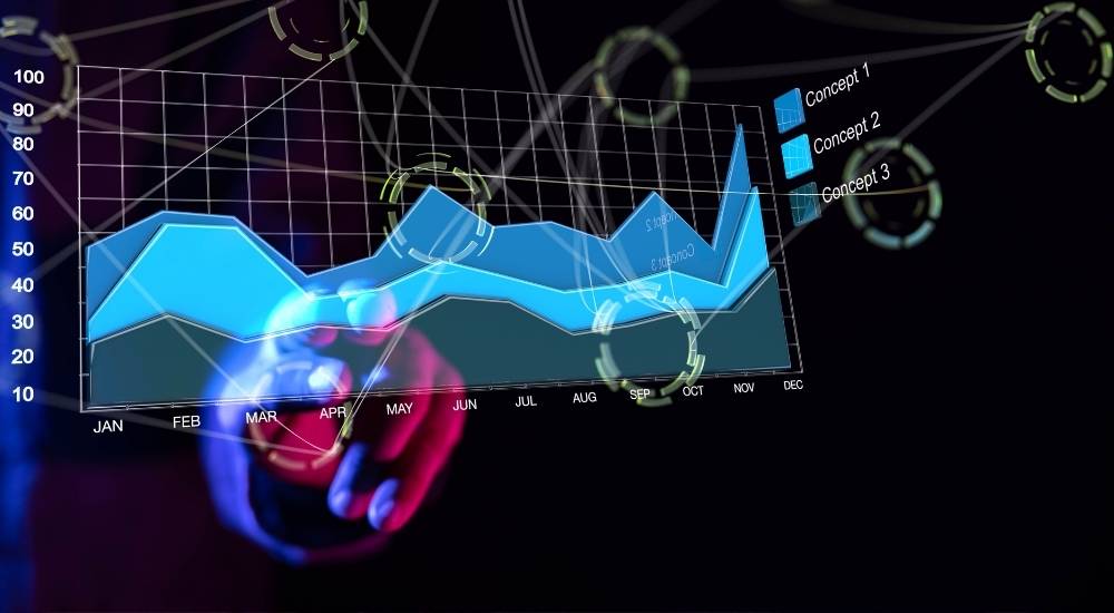 diagrama de dispersión
