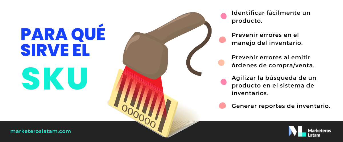  SKU Stock Keeping Unit