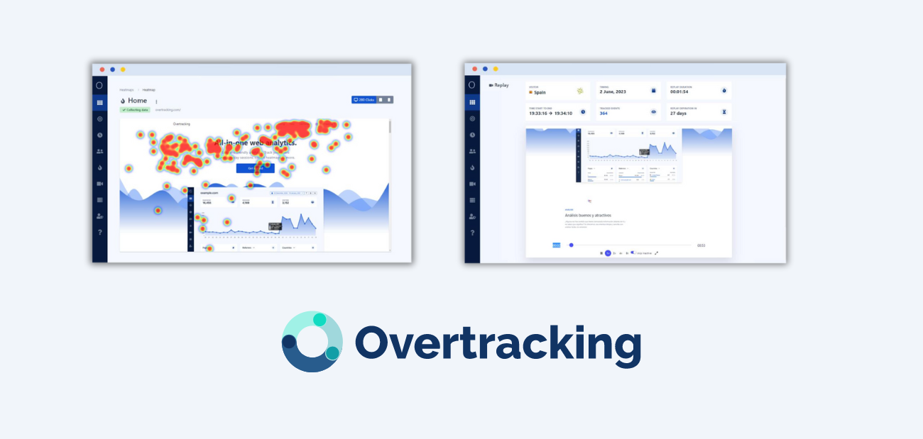 overtracking,overtracking analytics