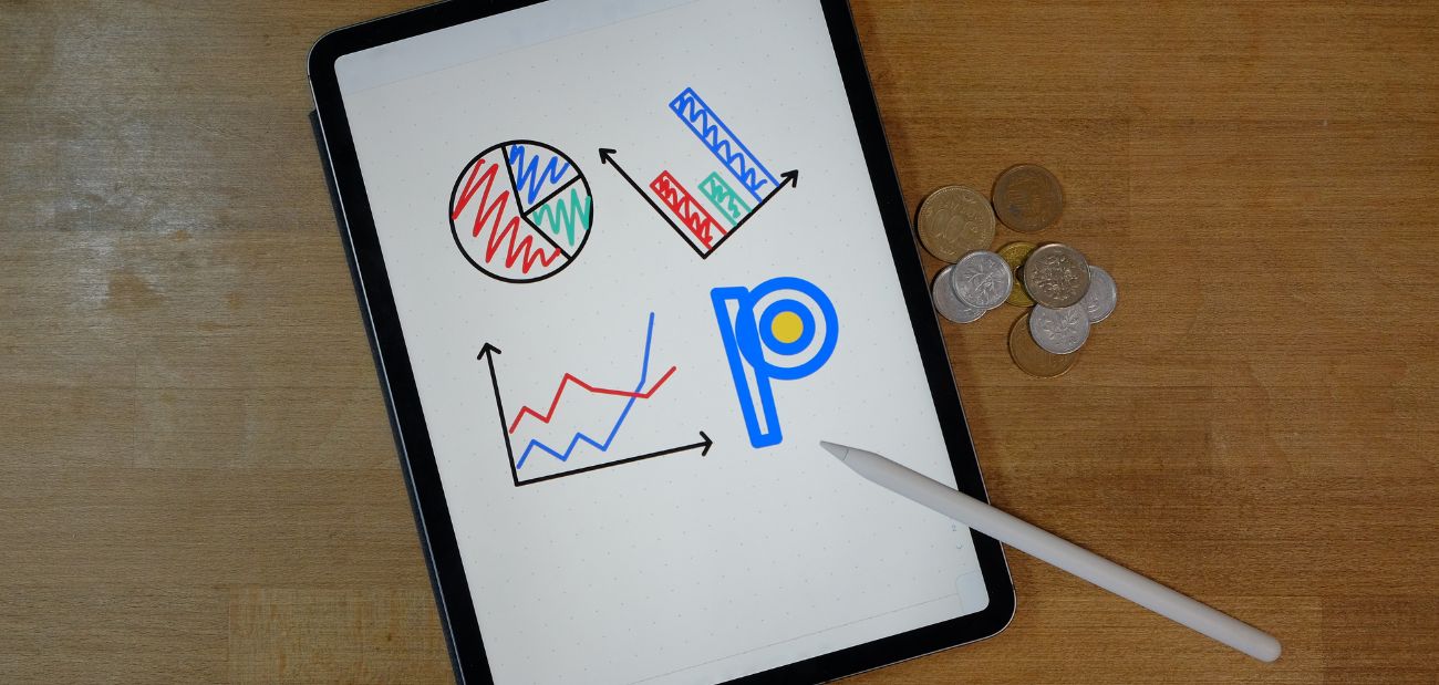 rendimiento de clientes,rendimiento de cartera de clientes