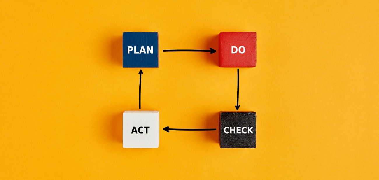 ciclo pdca de deming,qué es el ciclo pdca,ciclo pdca
