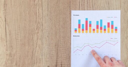marketing forecast