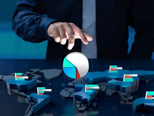 participacion de mercados