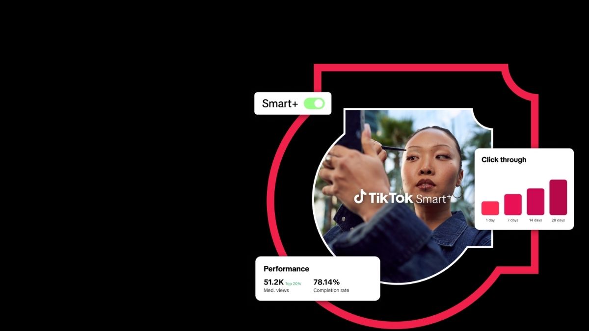 Anuncio de TikTok Smart Plus con métricas de rendimiento