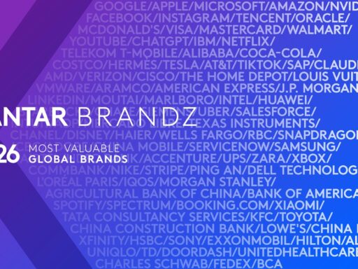 kantar brandz global top 100 ranking 2026