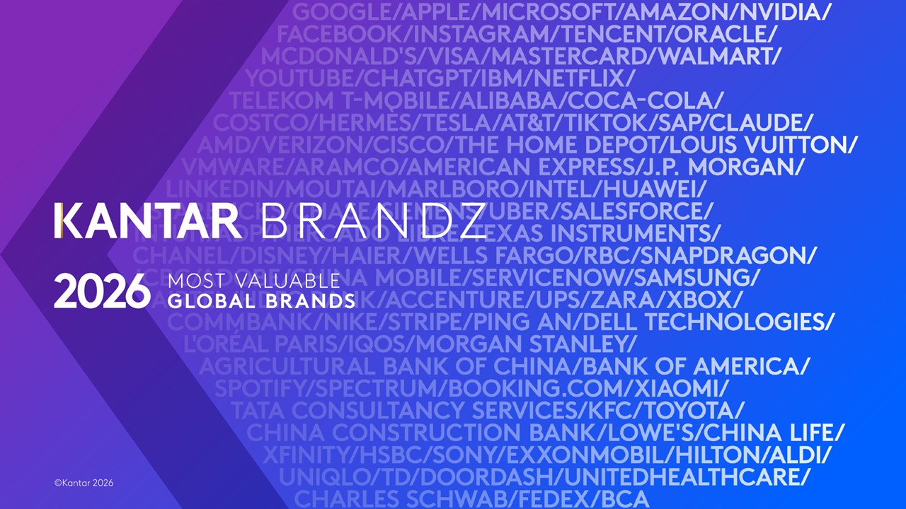 kantar brandz global top 100 ranking 2026