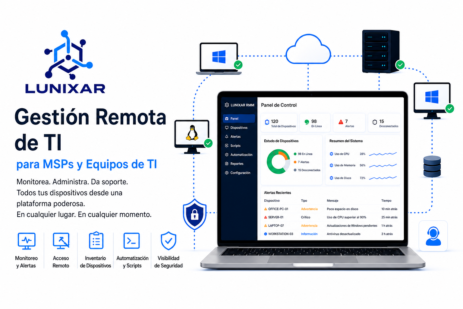 lunixarrmmmexico