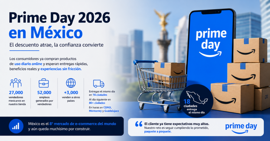prime day portada